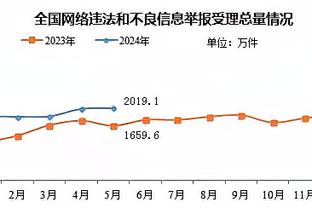 詹俊：利物浦本赛季对阵六大豪门成员不胜，因进攻端传跑不够默契